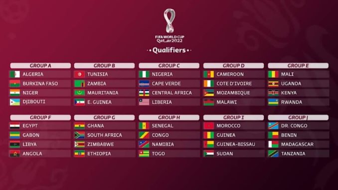 Qui est qualifié d’office pour la Coupe du Monde ?