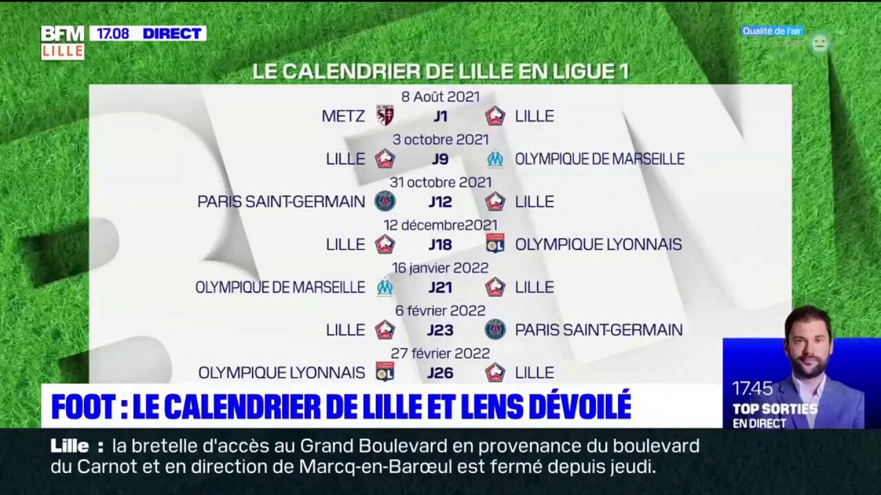 Où voir le foot en 2022-2023 ?