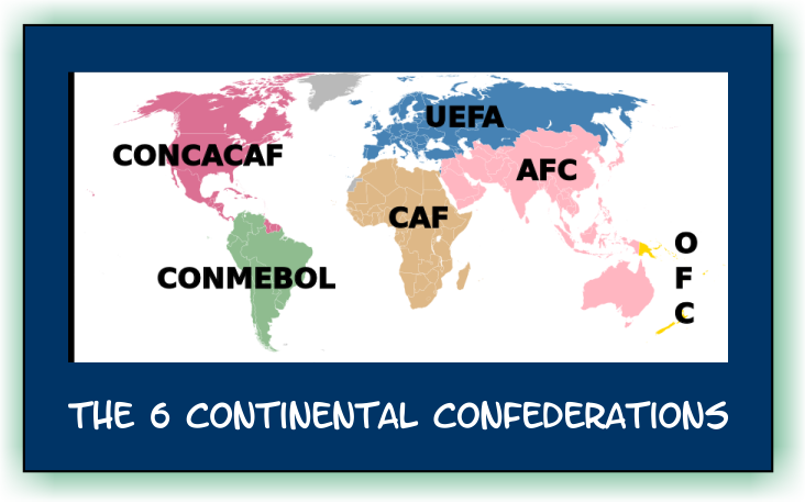 Which country plays FIFA the most?