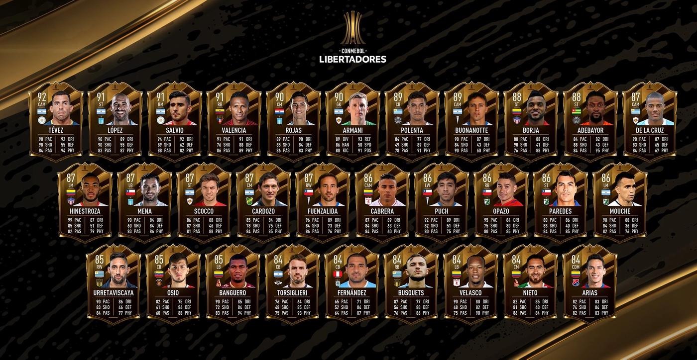 What are special items in FIFA?