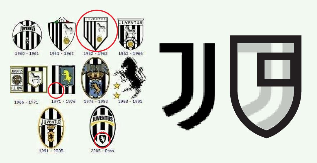 What do the 3 stars mean on Juventus badge?
