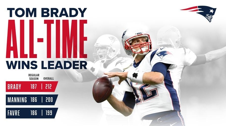 Who is the No 1 player in football history?