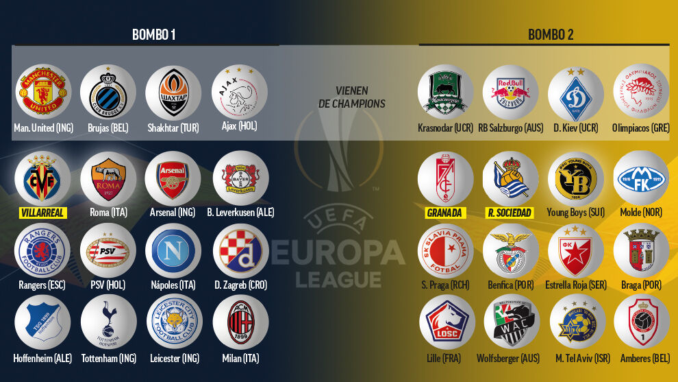 How to watch the Europa League in the UK?