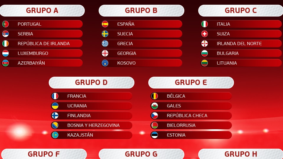 ¿Cómo quedaron los grupos del Mundial?